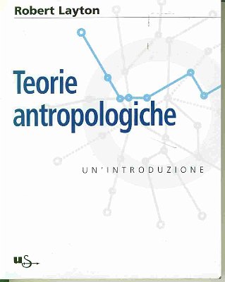 Teorieantropologiche